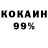 Дистиллят ТГК концентрат Vladimir Ermambetov